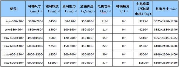 路博環保參加“共享藍天”中國生態發展論壇